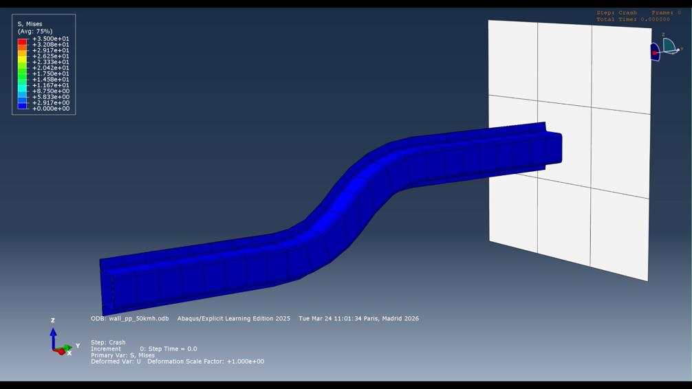 Impact deformation of polypropylene rail under 500 kg impactor scenario