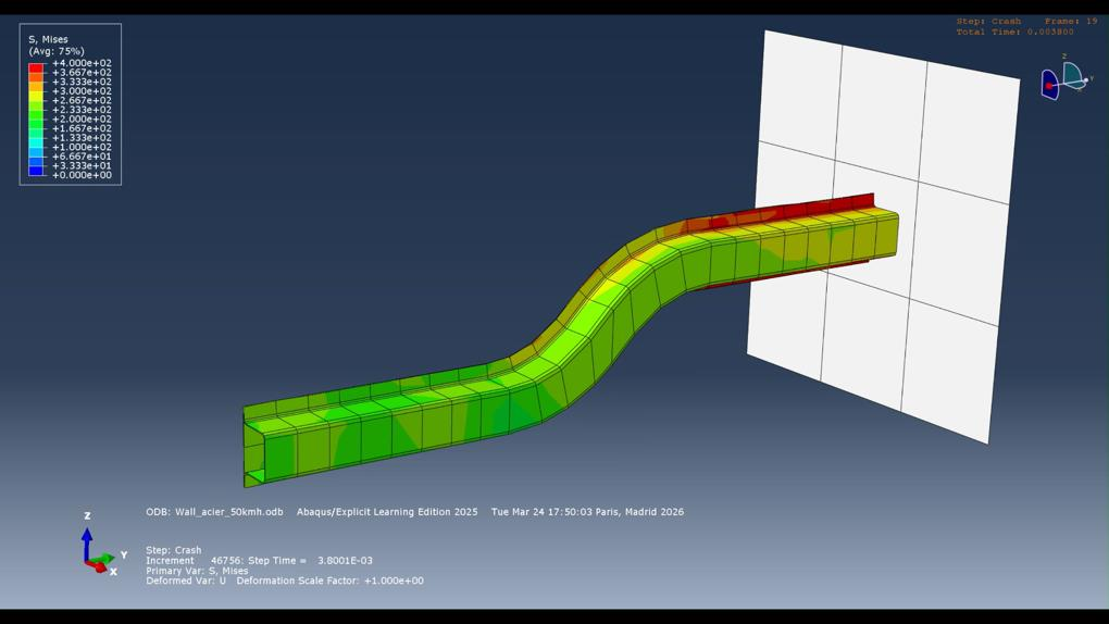 Mises stress contours of steel rail under 500 kg impactor scenario