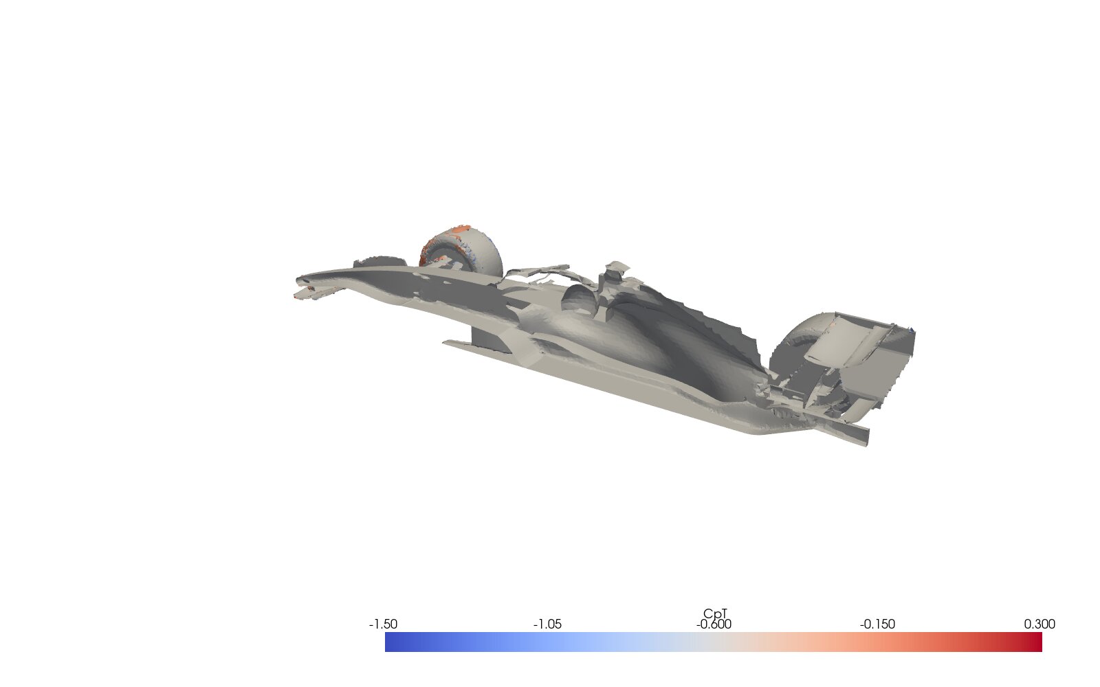 3D vortex structures visualized via Q-criterion isosurfaces