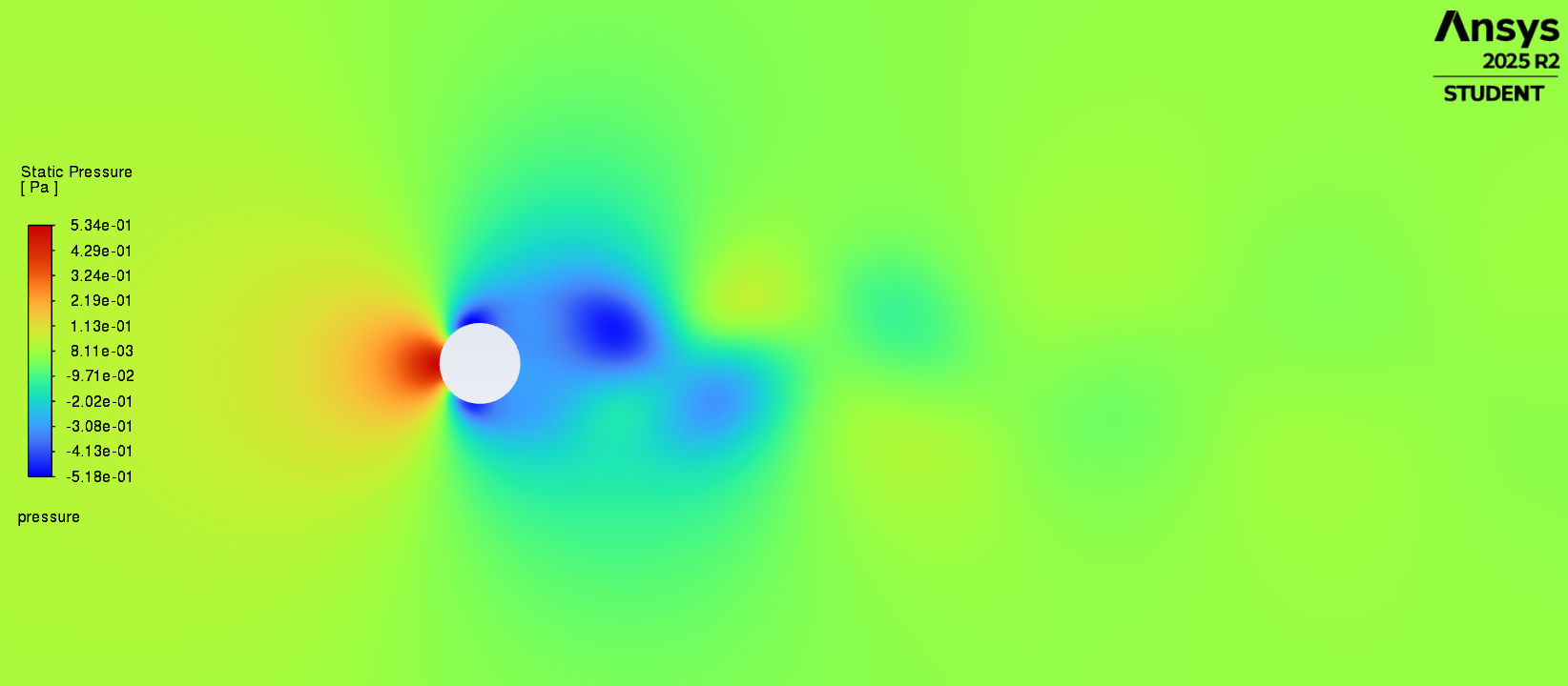Alternating static pressure field behind cylinder during vortex shedding at Reynolds number 150
