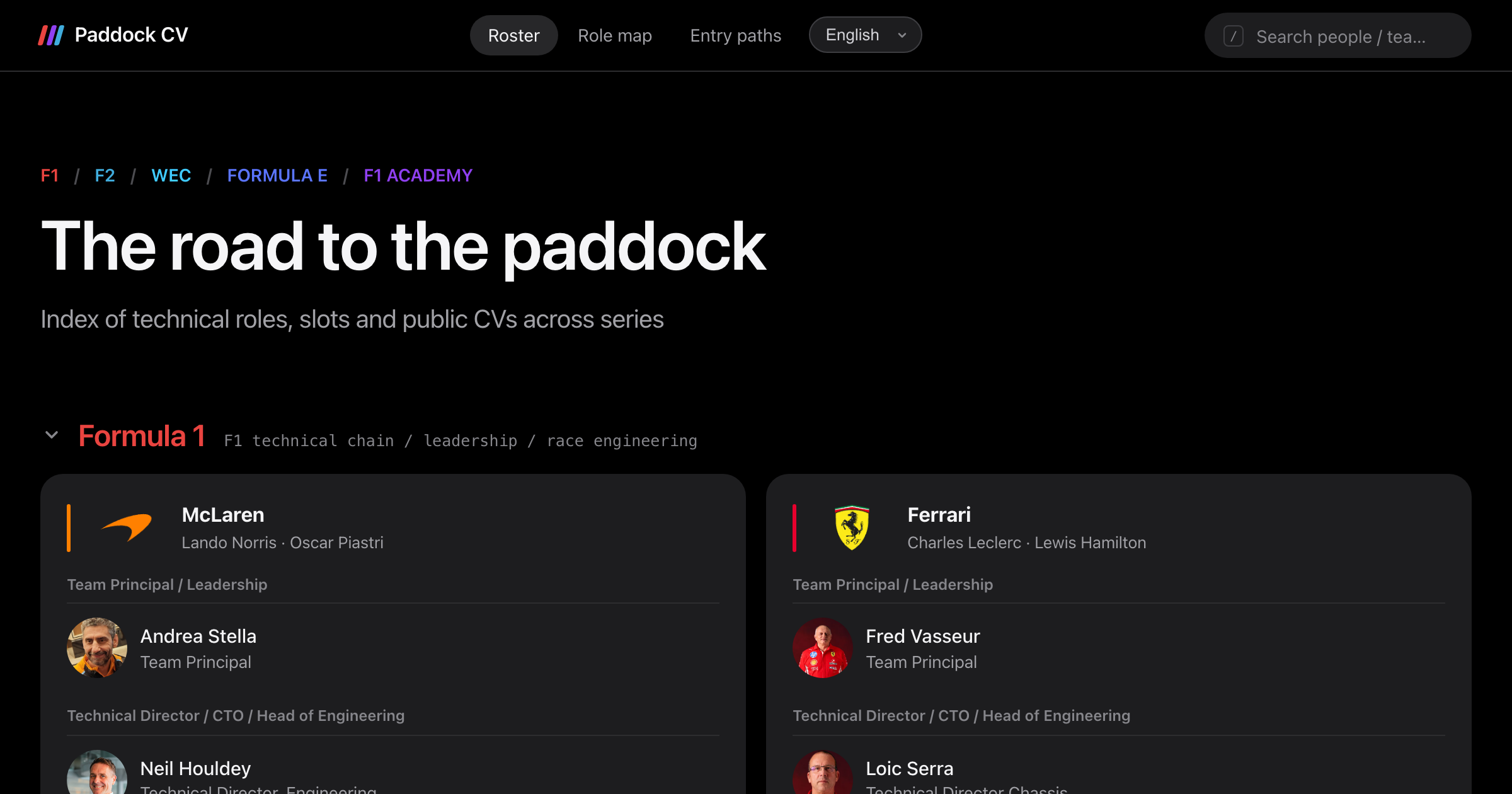 Paddock CV career-path atlas